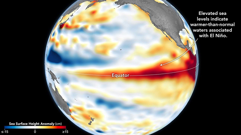 El_Niño 2026 underway