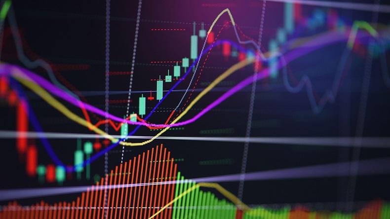 Stock market