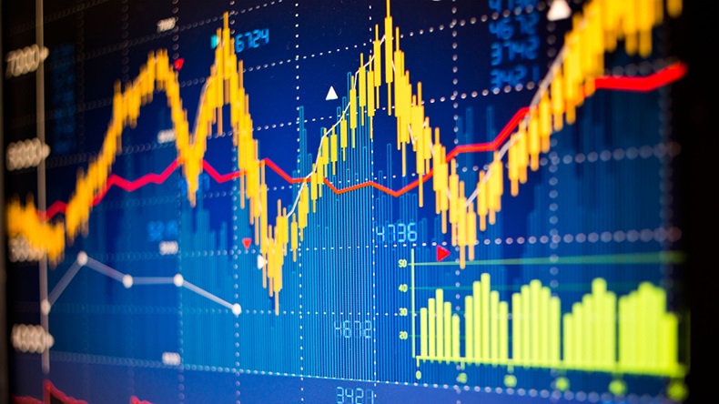 Stock market