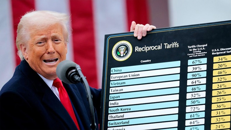 Trump tariffs (2025)
