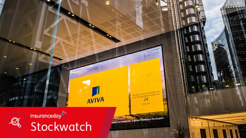 Aviva head office, London, England